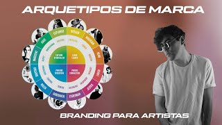 Marketing para Musicos Independientes