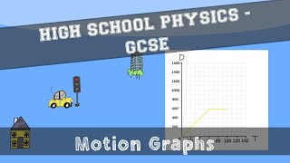 Physics - Forces and Motion - Distance Time and Velocity Time Graphs