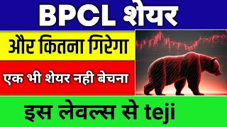 BPCL share next target? | swing trading in bpcl stock|