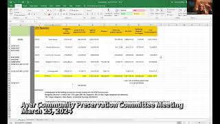 Ayer Community Preservation Committee Meeting: March 25, 2024