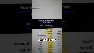 Deep Dive On My IUL #indexeduniversallife #lifeinsurance #taxfree #retirementincome #cashflow #money