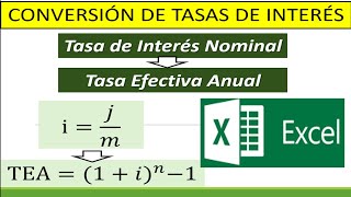 CONVERSIÓN DE UNA TASA DE INTERÉS NOMINAL A UNA TASA EFECTIVA ANUAL.