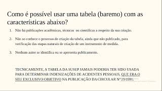 A Tabela da Susep não tem razão de existir.