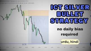 ICT SILVER BULLET STRATEGY,  URDU HINDI,