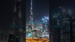 Top 10 richest countries in the world | top 10 richest countries in the world shorts #top10#viral