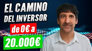 🔥 LO QUE HE APRENDIDO después de 2 AÑOS INVIRTIENDO por DIVIDENDOS 🤑