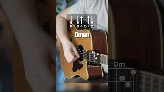 Strumming Pattern for Beginners