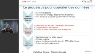 L’appariement dans les études en santé à Statistique Canada