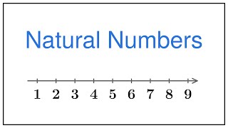 The Set of Natural Numbers and How to Visualize Them - Number Line