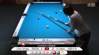 Chen Siming vs Chihiro Kawahara 2012