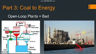 Coal to energy and pollution