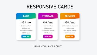 Responsive card design using HTML CSS