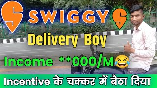 Swiggy Delivery Boy Salary Rs45000/m😂! Swiggy Delivery Boy Job! Food Delivery Part Time Job