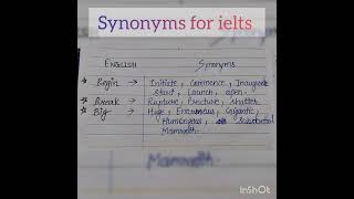 synonyms for ielts #synonyms #writing #ielts #shortvideo #youtubeshort #short #trending #7band