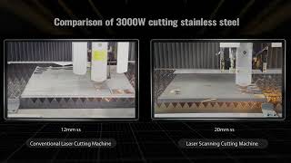 Bodor laser- stainless steel scanning cutting