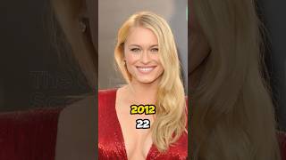 Hunger Games (2012-2024) Cast Then And Now #ytshort #shorts