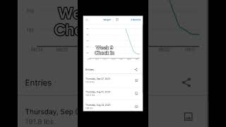Week 9 Check in Fitness Vlog #myfitnesspal #weightloss #weightlosstransformation