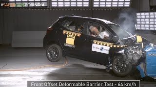 i10 Nios Crash Test