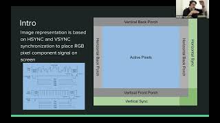 pico-rgb2hmi - video converter - Marcelo Lorenzati * Commodore Users Europe * 17th of Sep. 2022 *