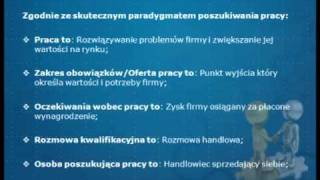 Rozmowa kwalifikacyjna, rozmowa rekrutacyjna i autoprezentacja -- cała prawda!