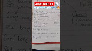 AIIMS NORCET important questions #aiims #aiims_exam #neet #gk #norcet