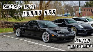 Fully Built Turbo NSX Returns! [BUILD BREAKDOWN]