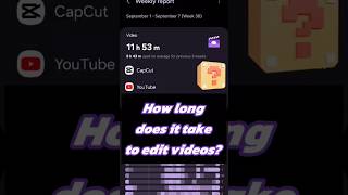 How long does it take me to edit videos? #videos #contentcreator