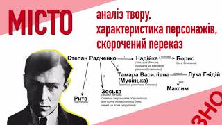 "Місто" - Валер'ян Підмогильний. Переказ / Аудіокнига скорочено + Аналіз | Підготовка до ЗНО