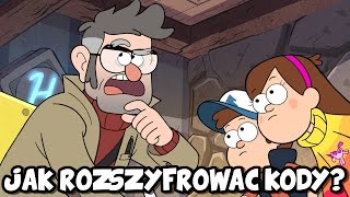 Wodogrzmoty Małe - Jak Rozszyfrować Kody?