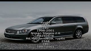 Модели nissan / ниссан