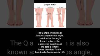 What is Q angle? #shorts #physio