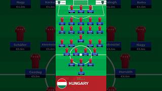 Hungary’s Euro 24 Fantasy team! #euro2024 #eurofantasy