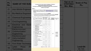 TSPSC GOVERNMENT POLYTECHNIC LECTURER JOBS NOTIFICATION 2022