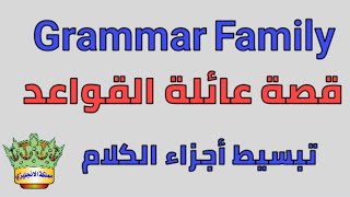 أقسام الكلام في اللغة الانجليزية (Noun, Verb, Adjective, adverb, pronoun, preposition)