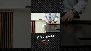 ايه فائدة الجناح؟