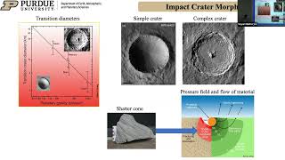 Combined Active Source/Nodal Passive Imaging over the Kentland Crater