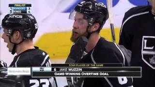 Anze Kopitar goal. New York Rangers vs Los Angeles Kings 3/17/2016