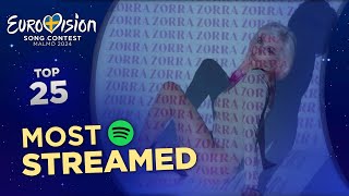 Eurovision Season 2024: Most Streamed on Spotify (TOP 25)