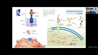 PSMA-PET as a Biomarker to Asses Treatment Response in Patients with Advanced PCa.