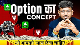 Concept of Options | Option Trading For Beginners | Learn Option Trading