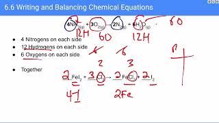 C-1030: General, Organic, and Biological Chemistry: Chapter 6/9: Chem. Equations & Mole Conversions