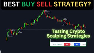 Testing a NEW Scalping Strategy | SMI Indicator Trading Strategy