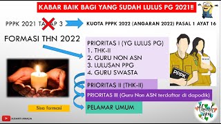 PERMEN 20 TAHUN 2022 TENTANG PPPK 2022|POIN PENTING UNTUK GURU