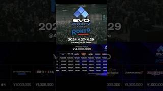 Evo Japan 2024 Prize Pool! All Currency In Japanese Yen. #EvoJapan2024 #tekken8