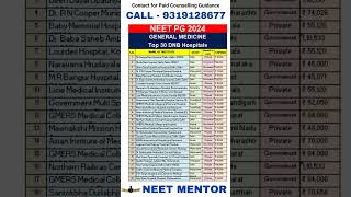 NEET PG 2024 ll General Medicine Top 30 DNB Hospitals #shorts #neetpg2024 #neetmentor #viralshorts