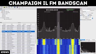 Champaign IL Broadcast FM Bandscan