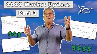 Session 47: 2023 Market Update Part 3 | The Rousseau Report