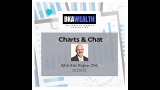 BKA Charts of the Week August 29, 2022