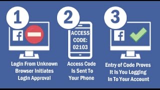 How to Enable Two-Factor Authentication on Facebook? No login approval | Introducing Login Approvals