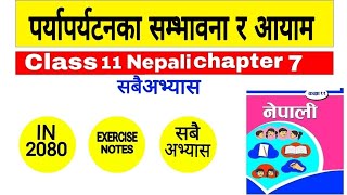 पर्यापर्यटनका सम्भावना र आयाम (निबन्ध) Paryaparyatanka Sambhabana ra Aayam Class 11 Nepali